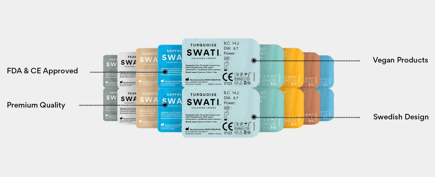 Swati Cosmetics Store -Daily Lens World swati lenses highlights desktop